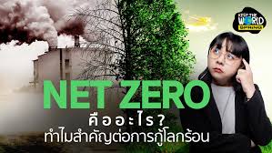 Net Zero คืออะไร? ต่างกับ Carbon Neutrality อย่างไร?